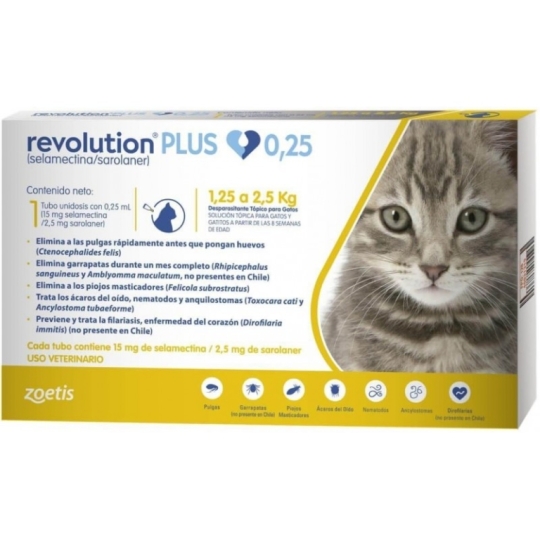 REVOLUTION PLUS 0.25 PIPETA GATO 1.25-2.5KG