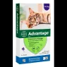 Advantage X1 Pipeta 4-8Kg | advantage pipeta 8kg
