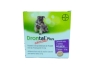 DRONTAL PLUS X 2COM
